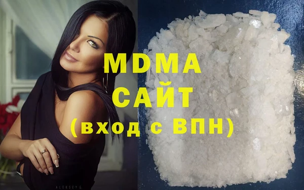 бутират Иннополис